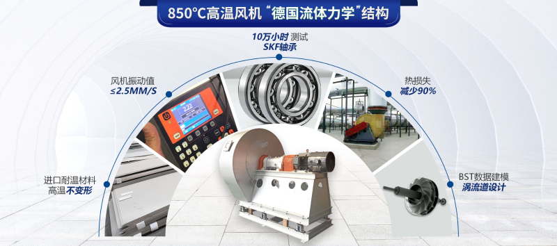 離心風(fēng)機(jī)怎么選擇——噪音小，待機(jī)時(shí)間長【佰斯拓】